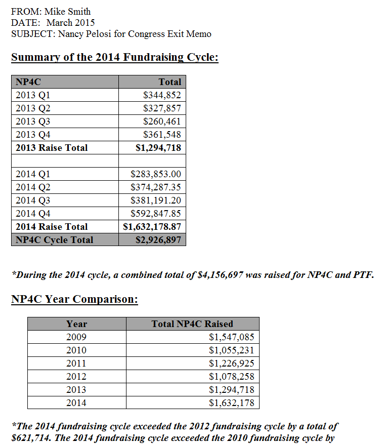 pelosi memo