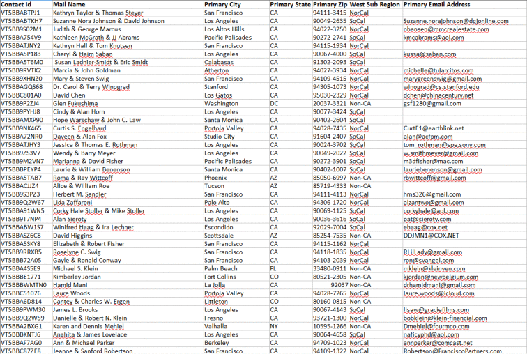 master-west-tracker-2-5k-1-1-2010-7-10-2015